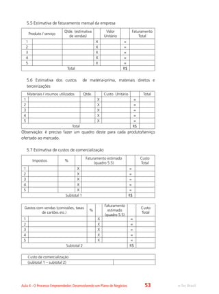 e-Tec BrasilAula 4 - O Processo Empreendedor: Desenvolvendo um Plano de Negócios
5.5 Estimativa de faturamento mensal da empresa
Produto / serviço
Qtde. (estimativa
de vendas)
Valor
Unitário
Faturamento
Total
1 X =
2 X =
3 X =
4 X =
5 X =
Total R$
5.6 Estimativa dos custos de matéria-prima, materiais diretos e
terceirizações
Materiais / insumos utilizados Qtde. Custo Unitário Total
1 X =
2 X =
3 X =
4 X =
5 X =
Total R$
Observação: é preciso fazer um quadro deste para cada produto/serviço
ofertado ao mercado.
5.7 Estimativa de custos de comercialização
Impostos %
Faturamento estimado
(quadro 5.5)
Custo
Total
1 X =
2 X =
3 X =
4 X =
5 X =
Subtotal 1 R$
Gastos com vendas (comissões, taxas
de cartões etc.)
%
Faturamento
estimado
(quadro 5.5)
Custo
Total
1 X =
2 X =
3 X =
4 X =
5 X =
Subtotal 2 R$
Custo de comercialização
(subtotal 1 – subtotal 2)
53
 