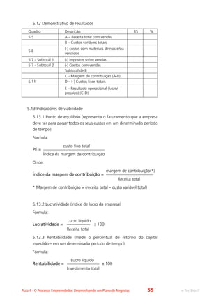 e-Tec BrasilAula 4 - O Processo Empreendedor: Desenvolvendo um Plano de Negócios
5.12 Demonstrativo de resultados
Quadro Descrição R$ %
5.5 A – Receita total com vendas
B – Custos variáveis totais
5.8
(-) custos com materiais diretos e/ou
vendidos
5.7 - Subtotal 1 (-) impostos sobre vendas
5.7 - Subtotal 2 (-) Gastos com vendas
Subtotal de B
C - Margem de contribuição (A-B)
5.11 D – (-) Custos fixos totais
E – Resultado operacional (lucro/
prejuízo) (C-D)
5.13 Indicadores de viabilidade
5.13.1 Ponto de equilíbrio (representa o faturamento que a empresa
deve ter para pagar todos os seus custos em um determinado período
de tempo)
Fórmula:
PE =
		 custo fixo total
Índice da margem de contribuição
Onde:
Índice da margem de contribuição =
margem de contribuição(*)
					 Receita total
* Margem de contribuição = (receita total – custo variável total)
5.13.2 Lucratividade (índice de lucro da empresa)
Fórmula:
Lucratividade =
Lucro líquido
x 100
	 	 Receita total
5.13.3 Rentabilidade (mede o percentual de retorno do capital
investido – em um determinado período de tempo)
Fórmula:
Rentabilidade =
Lucro líquido
x 100
	 Investimento total
55
 