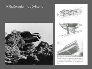 Η διαδικασία της σύνθεσης
 