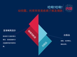 迷你實驗室