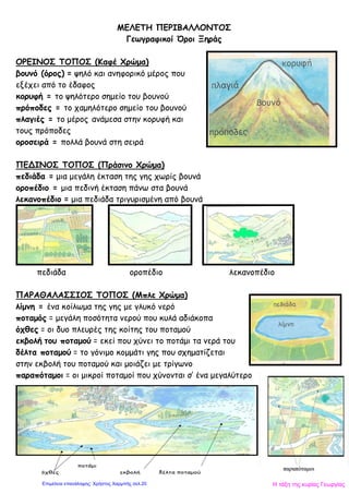 ΜΕΛΕΤΗ ΠΕΡΙΒΑΛΛΟΝΤΟΣ
Γεωγραφικοί Όροι Ξηράς
ΟΡΕΙΝΟΣ ΤΟΠΟΣ (Καφέ Χρώμα)
βουνό (όρος) = ψηλό και ανηφορικό μέρος που
εξέχει από το έδαφος
κορυφή = το ψηλότερο σημείο του βουνού
πρόποδες = το χαμηλότερο σημείο του βουνού
πλαγιές = το μέρος ανάμεσα στην κορυφή και
τους πρόποδες
οροσειρά = πολλά βουνά στη σειρά
ΠΕΔΙΝΟΣ ΤΟΠΟΣ (Πράσινο Χρώμα)
πεδιάδα = μια μεγάλη έκταση της γης χωρίς βουνά
οροπέδιο = μια πεδινή έκταση πάνω στα βουνά
λεκανοπέδιο = μια πεδιάδα τριγυρισμένη από βουνά
πεδιάδα οροπέδιο λεκανοπέδιο
ΠΑΡΑΘΑΛΑΣΣΙΟΣ ΤΟΠΟΣ (Μπλε Χρώμα)
λίμνη = ένα κοίλωμα της γης με γλυκό νερό
ποταμός = μεγάλη ποσότητα νερού που κυλά αδιάκοπα
όχθες = οι δυο πλευρές της κοίτης του ποταμού
εκβολή του ποταμού = εκεί που χύνει το ποτάμι τα νερά του
δέλτα ποταμού = το γόνιμο κομμάτι γης που σχηματίζεται
στην εκβολή του ποταμού και μοιάζει με τρίγωνο
παραπόταμοι = οι μικροί ποταμοί που χύνονται σ’ ένα μεγαλύτερο
παραπόταμοι
Η τάξη της κυρίας ΓεωργίαςΕπιμέλεια επανάληψης: Χρήστος Χαρμπής σελ.20
 