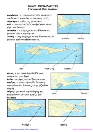 ΜΕΛΕΤΗ ΠΕΡΙΒΑΛΛΟΝΤΟΣ
Γεωγραφικοί Όροι Θάλασσας
χερσόνησος = ένα κομμάτι ξηράς που μπαίνει
στη θάλασσα και βρέχεται από τρεις μεριές
ακρωτήριο = η μύτη της χερσονήσου
νησί = ένα κομμάτι ξηράς που βρέχεται γύρω-
γύρω από θάλασσα
σκόπελος = ο βράχος μέσα στη θάλασσα που
φαίνεται μόνο η κορυφή του
ύφαλος = ένας βράχος μέσα στη θάλασσα που δε
φαίνεται σχεδόν καθόλου λέγεται.
κόλπος = μια στενή λωρίδα θάλασσας
που μπαίνει στην ξηρά
λιμάνι = το μέρος που αράζουν τα πλοία
πορθμός = μια στενή λωρίδα θάλασσας
που ενώνει δυο θάλασσες και χωρίζει δυο
στεριές
ισθμός = μια στενή λωρίδα ξηράς που
ενώνει δυο στεριές και χωρίζει δυο
θάλασσες
πορθμός ισθμός
Η τάξη της κυρίας ΓεωργίαςΕπιμέλεια επανάληψης: Χρήστος Χαρμπής σελ.21
 