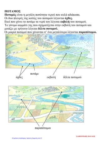 ΠΟΤΑΜΟΣ
Ποταμός είναι η μεγάλη ποσότητα νερού που κυλά αδιάκοπα.
Οι δυο πλευρές της κοίτης του ποταμού λέγονται όχθες.
Εκεί που χύνει το ποτάμι τα νερά του λέγεται εκβολή του ποταμού.
Το γόνιμο κομμάτι γης που σχηματίζεται στην εκβολή του ποταμού και
μοιάζει με τρίγωνο λέγεται δέλτα ποταμού.
Οι μικροί ποταμοί που χύνονται σ’ ένα μεγαλύτερο λέγονται παραπόταμοι.
ποτάμι
όχθες εκβολή δέλτα ποταμού
παραπόταμοι
ΣΑΠΟΥΡΙΔΗΣ ΠΑΥΛΟΣ
Επιμέλεια επανάληψης: Χρήστος Χαρμπής σελ.31
 