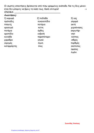 Οι σωστές απαντήσεις βρίσκονται από πίσω γραμμένες ανάποδα. Να τις δεις μόνον
όταν δεν μπορείς να βρεις τη λύση τους. Καλή επιτυχία! →
ΟΝΟΜΑ: _________________________________
Απαντήσεις:
1) κορυφή 2) πεδιάδα 3) γης
πρόποδες λεκανοπέδιο αλμυρά
πλαγιές ποτάμια ακτή
οροσειρά κοίτη χερσόνησος
ποτάμια όχθες ακρωτήρι
οροπέδιο εκβολή νησί
κοιλάδα παραπόταμοι κόλπος
χαράδρα γλυκά ισθμός
γκρεμός λίμνη πορθμός
καταρράχτης έλος σκόπελος
ύφαλος
λιμάνι
Ιωαννίδης Νικόλαος
Επιμέλεια επανάληψης: Χρήστος Χαρμπής σελ.47
 