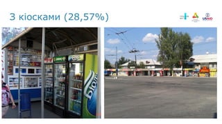 З кіосками (28,57%)
 