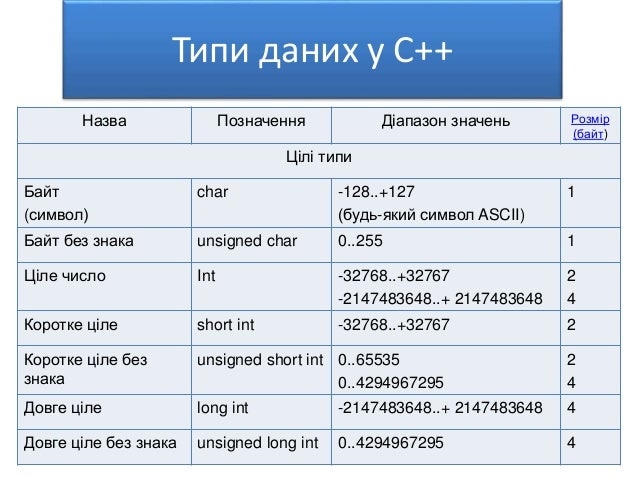 Типи типи чапа чап. Типи типи тяпа тяпа. песня типи типи. раскраска типи типи тяпа тяпа.