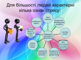 Для більшості людей характерні
кілька ознак стресу:
ослаблення
пам'яті;
Постійне
Відчуття
голоду аб
о його
відсутність;
втрата
почуття
гумору;
зловживання
шкідливими
звичками;
неприродно
повільна аб
швидка мова;
часті головні
болі,
різі в шлунку,
що не мають
Органічної
причини;
постійна
втома;
нездатність
Зосередитися
на роботі;
Часті
помилки;
Підвищена
уразливість
і збудливість.
 