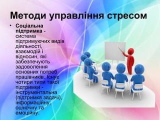 Методи управління стресом
• Соціальна
підтримка -
система
підтримуючих видів
діяльності,
взаємодій і
відносин, які
забезпечують
задоволення
основних потреб
працівників. Існує
чотири типи такої
підтримки -
інструментальна
(підтримка задачі),
інформаційну,
оціночну та
емоційну.
 