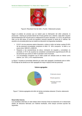 Revista de Didáctica Ambiental nº 12. Marzo 2013. Páginas 13-23
________________________________________________________________________________	
  
	
  
	
  
22
Figura 6. Resultado final del sillón. (Fuente : Elaboración propia).
Según el análisis de proceso que se realizó para la fabricación del sillón artesanal, la
producción máxima por jornada laboral de 8 horas podrían ser 2 sillones, cada sillón requiere
aproximadamente 224 minutos para su elaboración.El precio calculado, a un 25 % de ganancia
neta, es de 400 pesos. El punto de equilibrio mensual requiere la venta de 21 sillones. De
acuerdo a la encuesta piloto que se realizó se obtuvieron los siguientes resultados:
• El 83 % de las personas estaría dispuesto a utilizar el sillón de llantas usadas.El 83%
de las personas encuestadas compraría el sillón. El 64% compraría el sillón a un
precio entre $250.00 a $300.00.
• Respecto a las características de altura, inclinación de respaldo y comodidad, en
promedio, el 76 % de usuarios los consideran correctamente ergonómicos.El 20% de
las personas que usaron el sillón lo perciben como incomodo.
• Los encuestados consideran que el sillón puede ser utilizado tanto en interior como
exterior, con 53% y 47% respectivamente.
La figura 7 muestra el porcentaje obtenido por cada valor agregado considerado para el sillón.
El reciclaje de las llantas es el valor agregado de mayor impacto entre las personas.
Figura 7. Valores agregados del sillón de llantas recicladas artesanal. (Fuente: elaboración
propia)
Desarrollos futuros.
Los resultados obtenidos en este trabajo abren diversas líneas de desarrollo en lo relacionado
alsillón de descanso fabricado con material reutilizado, entre lasque conviene apuntar las
siguientes:
23%	
  
20%	
  
57%	
  
Valores	
  agregados	
  
Fabricación	
  artesanal	
  	
  
Diseño	
  ergonómico	
  
Reciclaje	
  como	
  modo	
  
sustentable	
  
 