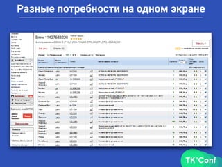 Разные потребности на одном экране
 