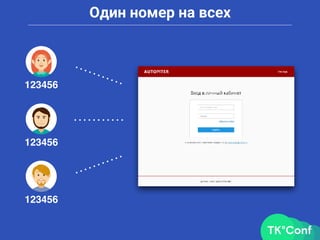 Один номер на всех
123456
123456
123456
 