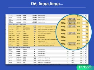 Ой, беда,беда…
 