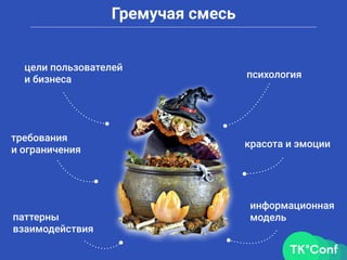 Гремучая смесь
цели пользователей
и бизнеса
требования
и ограничения
информационная
модель
красота и эмоции
психология
паттерны
взаимодействия
 