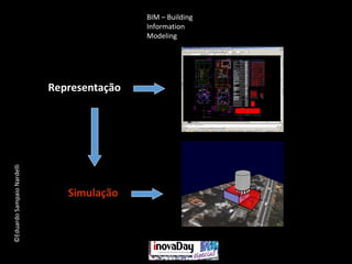 ©EduardoSampaioNardelli BIM – Building
Information
Modeling
Representação
Simulação
 