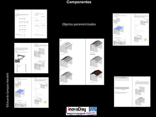 ©EduardoSampaioNardelli
Componentes
Objetos parametrizados
 