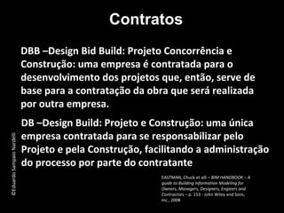 ©EduardoSampaioNardelli
Contratos
DBB –Design Bid Build: Projeto Concorrência e
Construção: uma empresa é contratada para o
desenvolvimento dos projetos que, então, serve de
base para a contratação da obra que será realizada
por outra empresa.
DB –Design Build: Projeto e Construção: uma única
empresa contratada para se responsabilizar pelo
Projeto e pela Construção, facilitando a administração
do processo por parte do contratante
EASTMAN, Chuck et alli – BIM HANDBOOK – A
guide to Building Information Modeling for
Owners, Managers, Designers, Engieers and
Contractors – p. 153 - John Wiley and Sons,
Inc., 2008
 