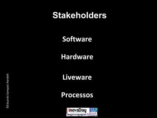 ©EduardoSampaioNardelli
Software
Stakeholders
Hardware
Liveware
Processos
 