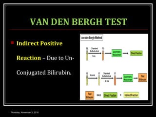 VAN DEN BERGH TEST
 Indirect Positive
Reaction – Due to Un-
Conjugated Bilirubin.
Thursday, November 3, 2016
 