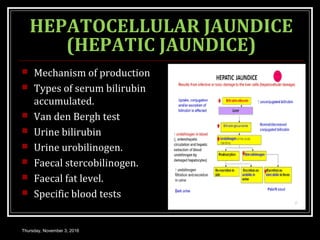 HEPATOCELLULAR JAUNDICE
(HEPATIC JAUNDICE)
 Mechanism of production
 Types of serum bilirubin
accumulated.
 Van den Bergh test
 Urine bilirubin
 Urine urobilinogen.
 Faecal stercobilinogen.
 Faecal fat level.
 Specific blood tests
Thursday, November 3, 2016
 