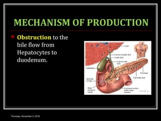 MECHANISM OF PRODUCTION
 Obstruction to the
bile flow from
Hepatocytes to
duodenum.
Thursday, November 3, 2016
 
