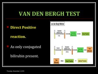VAN DEN BERGH TEST
 Direct Positive
reaction.
 As only conjugated
bilirubin present.
Thursday, November 3, 2016
 