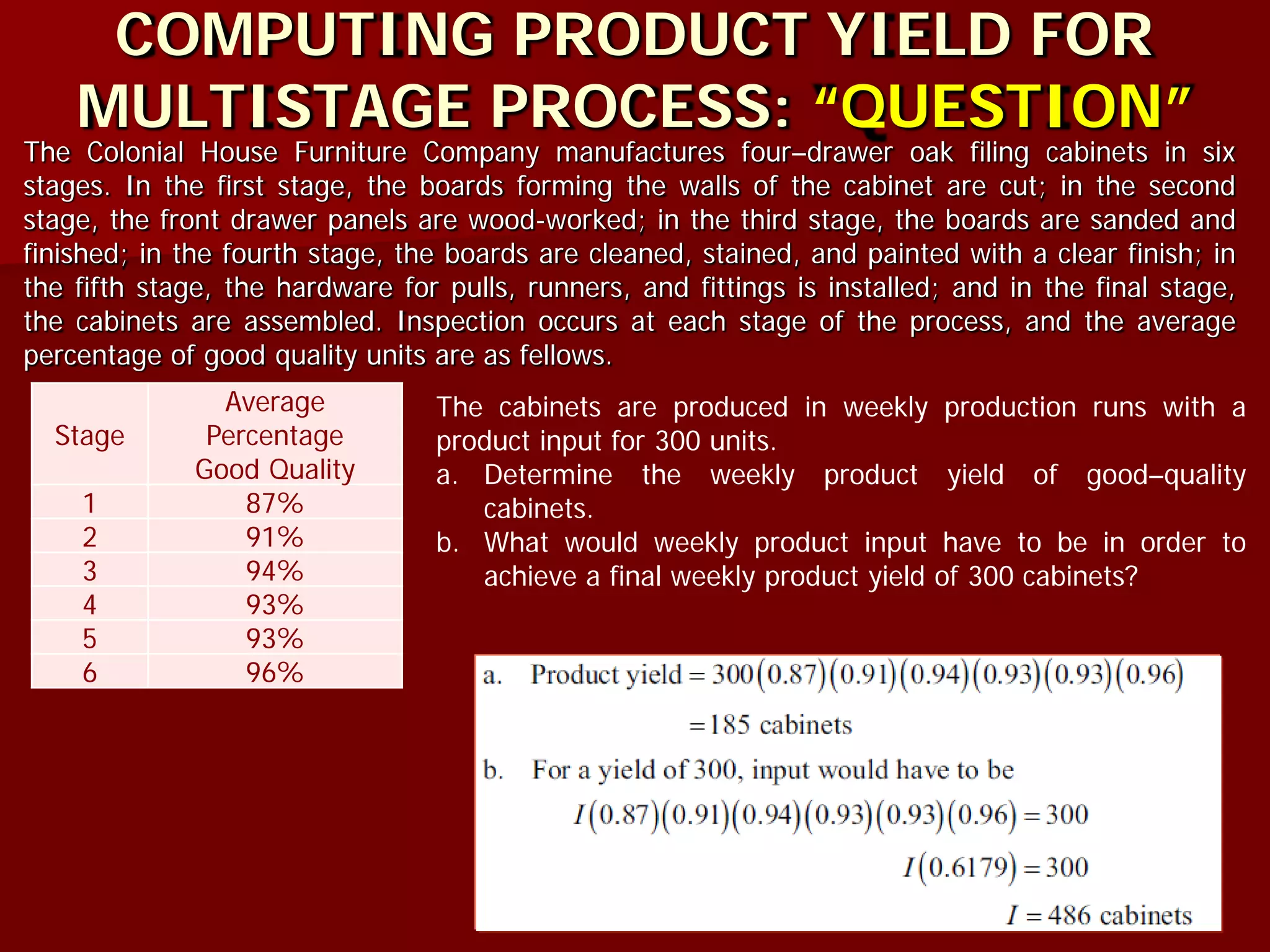 COMPUTING PRODUCT YIELD FOR
MULTISTAGE PROCESS: “QUESTION”
The Colonial House Furniture Company manufactures four–drawer oak filing cabinets in six
stages. In the first stage, the boards forming the walls of the cabinet are cut; in the second
stage, the front drawer panels are wood-worked; in the third stage, the boards are sanded and
finished; in the fourth stage, the boards are cleaned, stained, and painted with a clear finish; in
the fifth stage, the hardware for pulls, runners, and fittings is installed; and in the final stage,
the cabinets are assembled. Inspection occurs at each stage of the process, and the average
percentage of good quality units are as fellows.
Stage
Average
Percentage
Good Quality
1 87%
2 91%
3 94%
4 93%
5 93%
6 96%
The cabinets are produced in weekly production runs with a
product input for 300 units.
a. Determine the weekly product yield of good–quality
cabinets.
b. What would weekly product input have to be in order to
achieve a final weekly product yield of 300 cabinets?
 