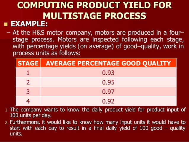 quality of work example