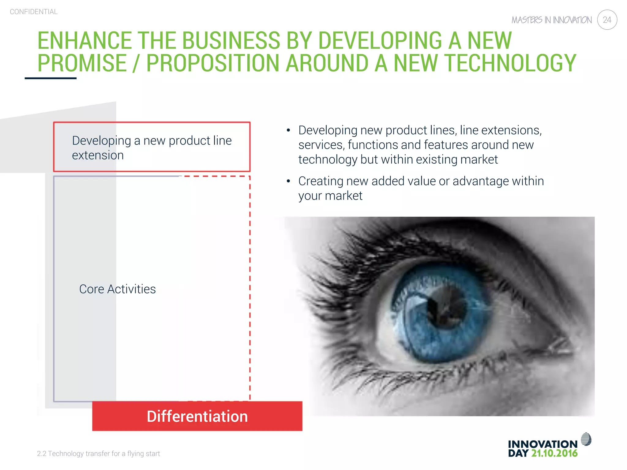 2.2 Technology transfer for a flying start
CONFIDENTIAL
24
ENHANCE THE BUSINESS BY DEVELOPING A NEW
PROMISE / PROPOSITION AROUND A NEW TECHNOLOGY
• Developing new product lines, line extensions,
services, functions and features around new
technology but within existing market
• Creating new added value or advantage within
your market
Core Activities
Developing a new product line
extension
Differentiation
 