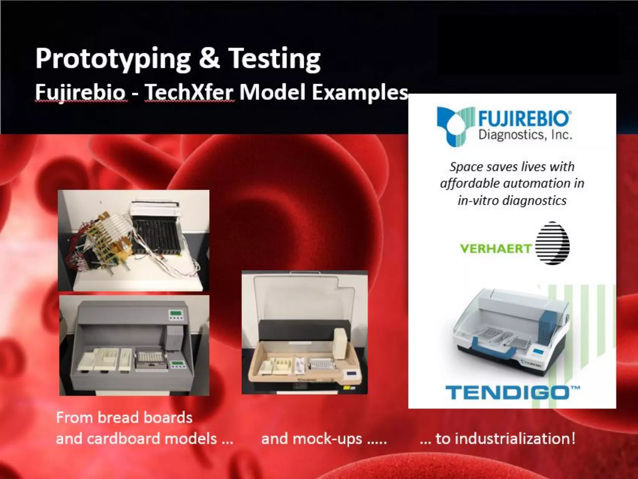 2.2 Technology transfer for a flying start
CONFIDENTIAL
26
 