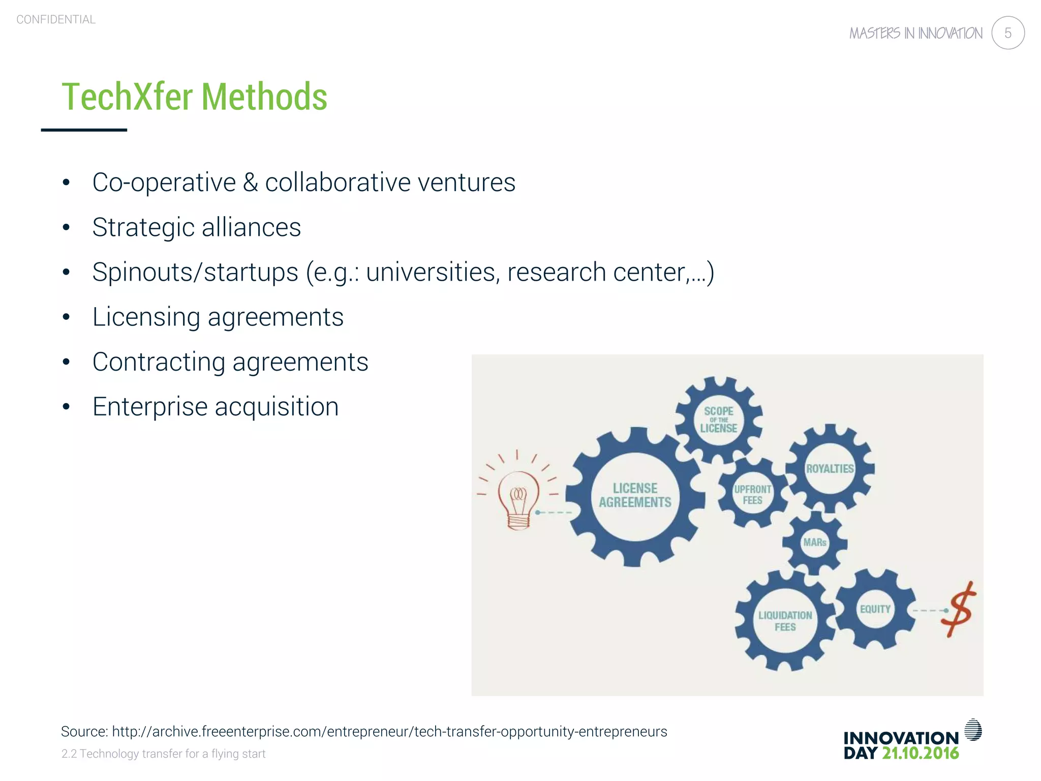 2.2 Technology transfer for a flying start
CONFIDENTIAL
5
TechXfer Methods
• Co-operative & collaborative ventures
• Strategic alliances
• Spinouts/startups (e.g.: universities, research center,…)
• Licensing agreements
• Contracting agreements
• Enterprise acquisition
Source: http://archive.freeenterprise.com/entrepreneur/tech-transfer-opportunity-entrepreneurs
 