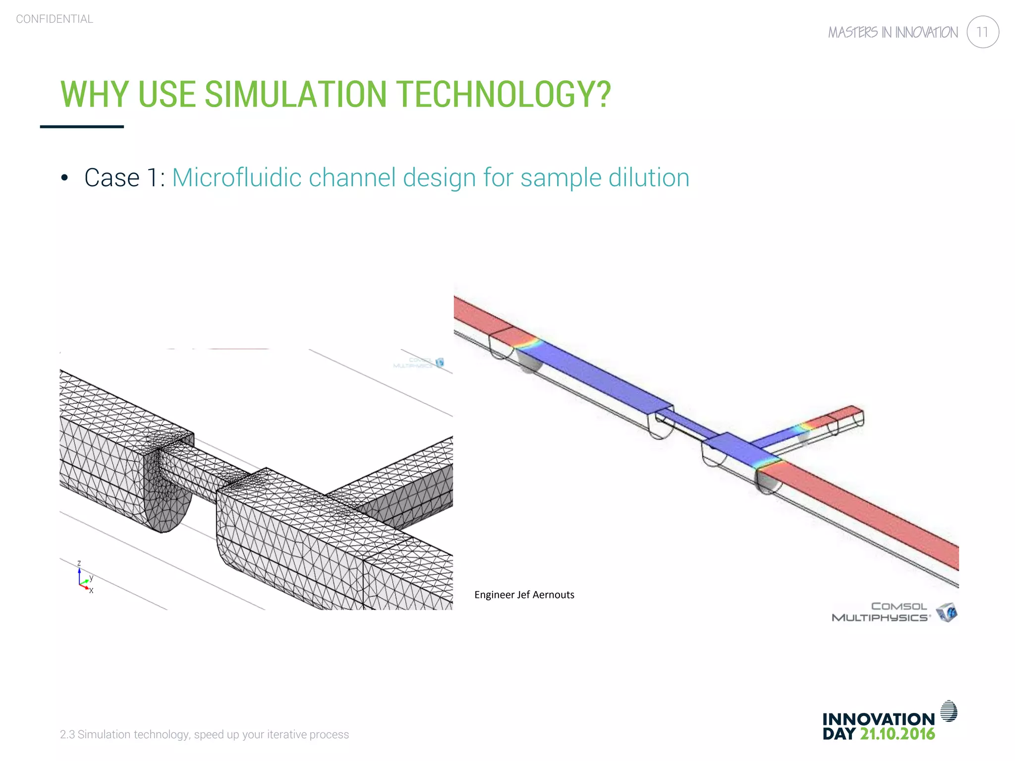 2.3 Simulation technology, speed up your iterative process
CONFIDENTIAL
11
WHY USE SIMULATION TECHNOLOGY?
• Case 1: Microfluidic channel design for sample dilution
Engineer Jef Aernouts
 