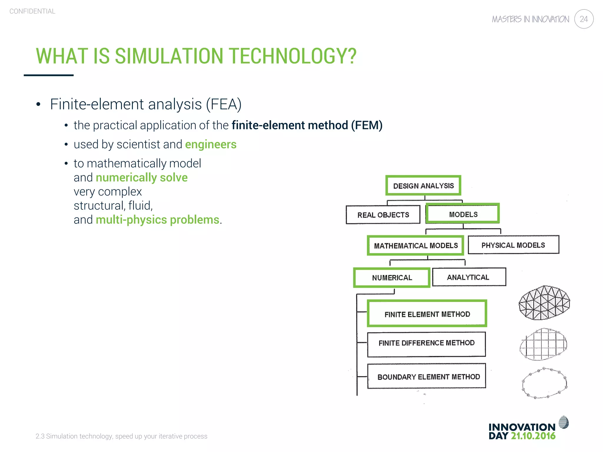 2.3 Simulation technology, speed up your iterative process
CONFIDENTIAL
24
WHAT IS SIMULATION TECHNOLOGY?
• Finite-element analysis (FEA)
• the practical application of the finite-element method (FEM)
• used by scientist and engineers
• to mathematically model
and numerically solve
very complex
structural, fluid,
and multi-physics problems.
 