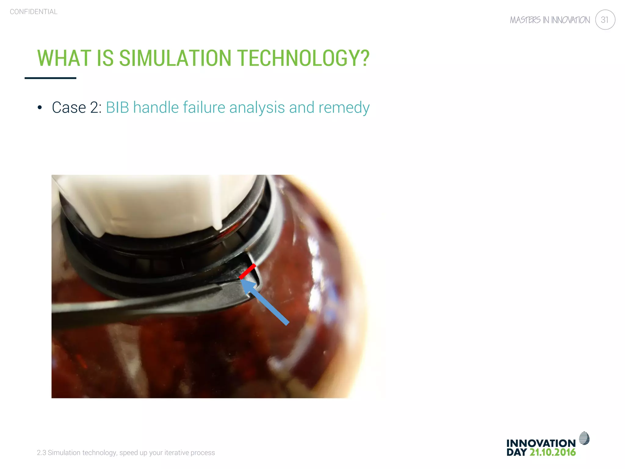 2.3 Simulation technology, speed up your iterative process
CONFIDENTIAL
31
WHAT IS SIMULATION TECHNOLOGY?
• Case 2: BIB handle failure analysis and remedy
 