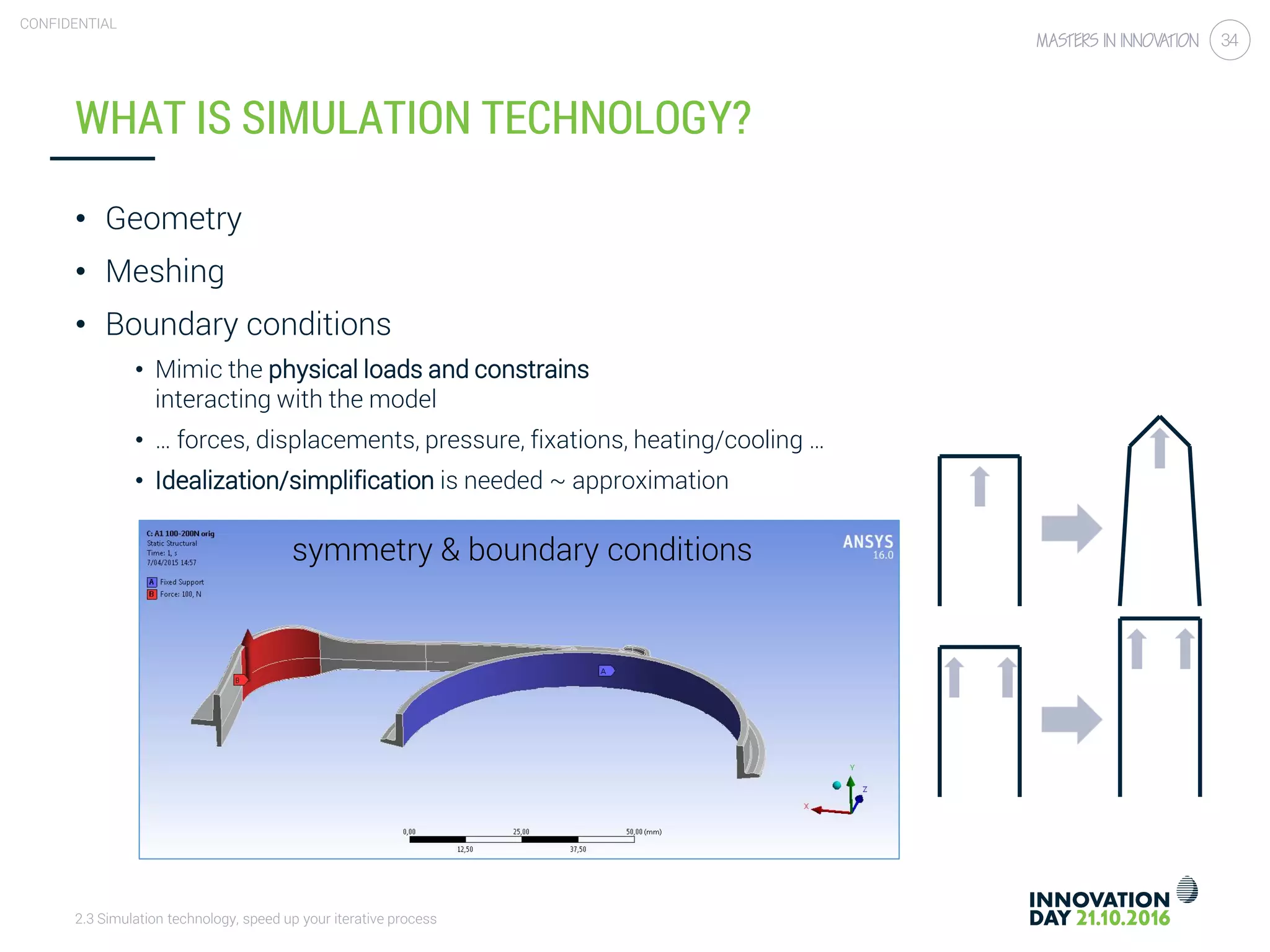 2.3 Simulation technology, speed up your iterative process
CONFIDENTIAL
34
WHAT IS SIMULATION TECHNOLOGY?
• Geometry
• Meshing
• Boundary conditions
• Mimic the physical loads and constrains
interacting with the model
• … forces, displacements, pressure, fixations, heating/cooling …
• Idealization/simplification is needed ~ approximation
symmetry & boundary conditions
 