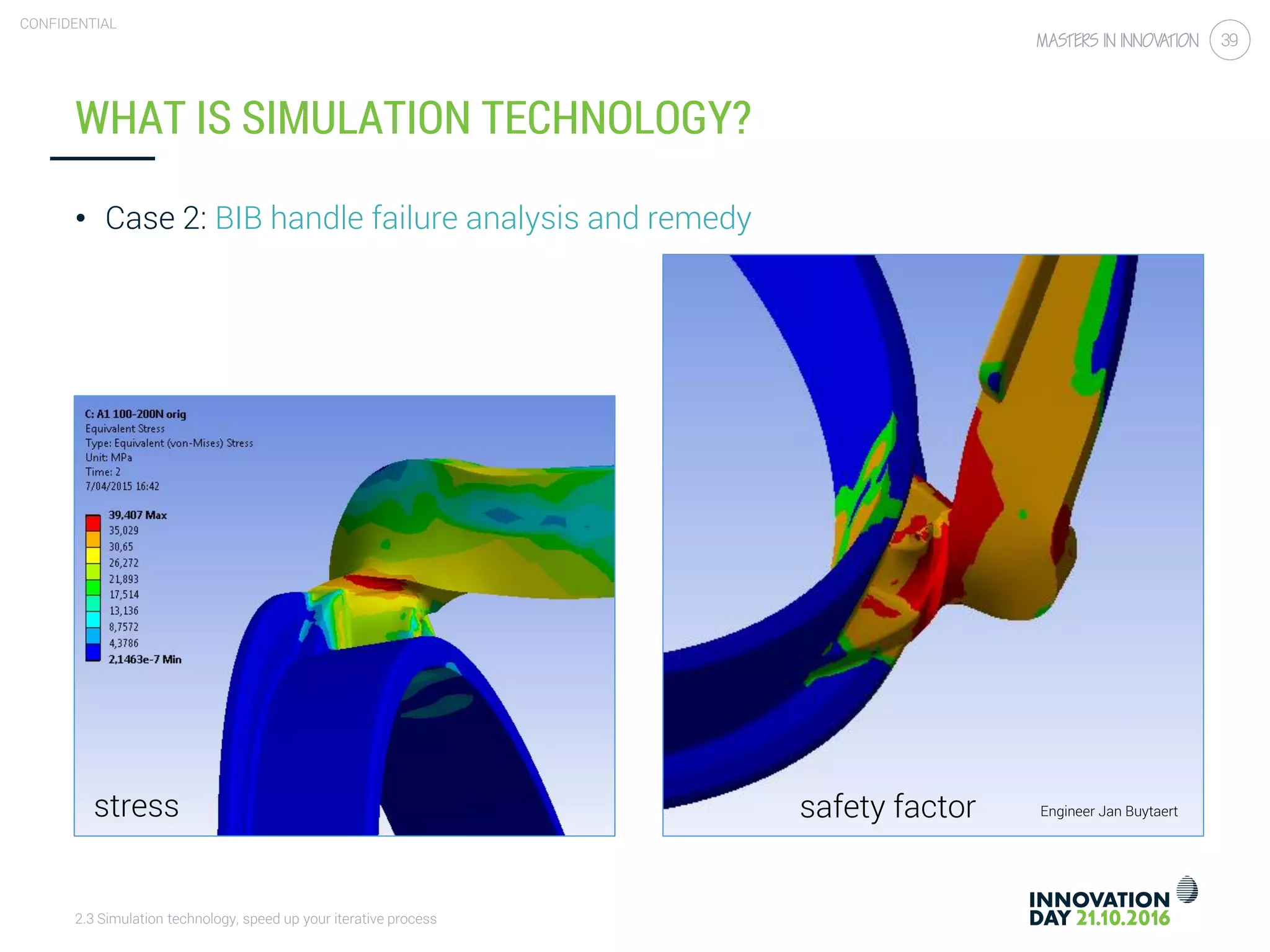 2.3 Simulation technology, speed up your iterative process
CONFIDENTIAL
39
• Case 2: BIB handle failure analysis and remedy
WHAT IS SIMULATION TECHNOLOGY?
stress safety factor Engineer Jan Buytaert
 