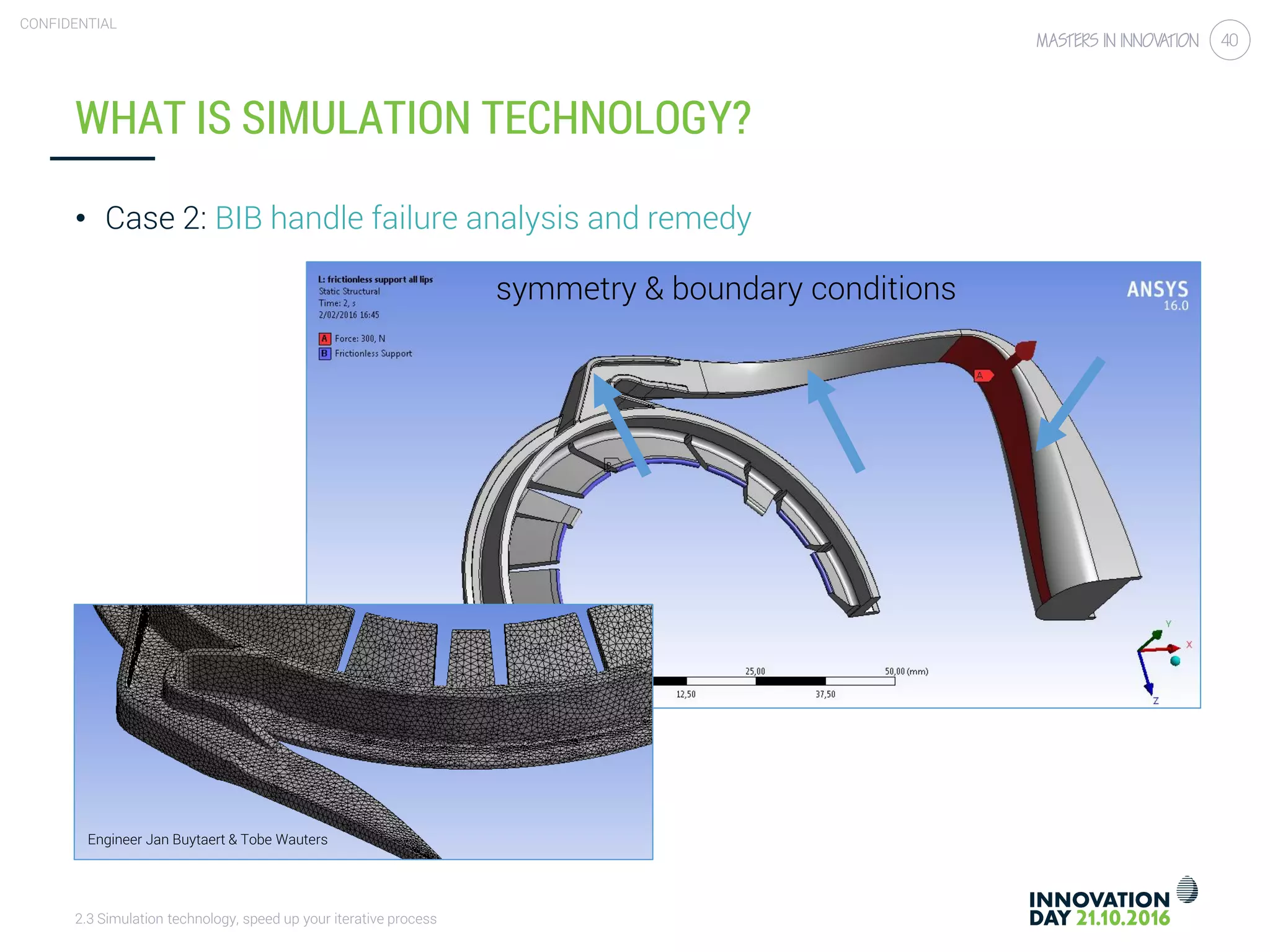 2.3 Simulation technology, speed up your iterative process
CONFIDENTIAL
40
WHAT IS SIMULATION TECHNOLOGY?
symmetry & boundary conditions
• Case 2: BIB handle failure analysis and remedy
Engineer Jan Buytaert & Tobe Wauters
 
