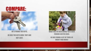 COMPARE:
HE’S FOUND THE KEYS.
HE HAS THE KEYS NOW. THEY ARE
NOT LOST.
WHAT HAS HE BEEN DOING? HE’S BEEN
FINDING EASTER EGGS.
HE HAS FOUND A LOT OF THEM. HE
MIGHT FIND MORE!
 