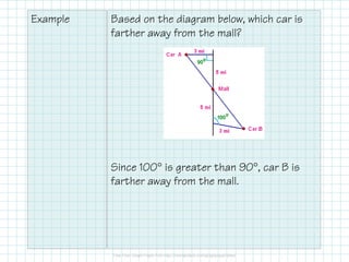 Example Based on the diagram below, which car is
farther away from the mall?
Since 100° is greater than 90°, car B is
farther away from the mall.
 