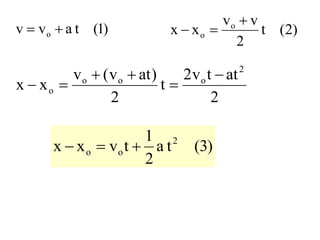 )1(tavv o  )2(t
2
vv
xx o
o


2
attv2
t
2
)atv(v
xx
2
ooo
o




)3(ta
2
1
tvxx 2
oo 
 
