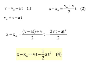 )1(tavv o  )2(t
2
vv
xx o
o


2
attv2
t
2
v)atv(
xx
2
o




)4(ta
2
1
tvxx 2
o 
tavvo 
 