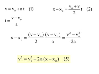 )1(tavv o  )2(t
2
vv
xx o
o


a2
vv
a
)vv(
2
)vv(
xx
2
o
2
oo
o




)5()xx(a2vv o
2
o
2

a
vv
t o

 
