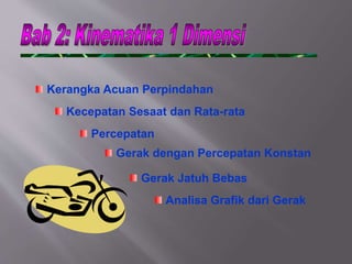 Kerangka Acuan Perpindahan
Kecepatan Sesaat dan Rata-rata
Percepatan
Gerak dengan Percepatan Konstan
Gerak Jatuh Bebas
Analisa Grafik dari Gerak
 