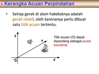 • Setiap gerak di alam hakekatnya adalah
gerak relatif, oleh karenanya perlu dibuat
satu titik acuan tertentu.
Kerangka Acuan Perpindahan
Titik acuan (O) dapat
dipandang sebagai pusat
koordinat
 
