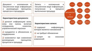 Управление документами и записями 2