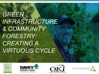 GREEN
INFRASTRUCTURE
& COMMUNITY
FORESTRY:
CREATING A
VIRTUOUS CYCLE
 