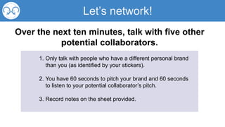 Let’s network!
Over the next ten minutes, talk with five other
potential collaborators.
1. Only talk with people who have a different personal brand
than you (as identified by your stickers).
2. You have 60 seconds to pitch your brand and 60 seconds
to listen to your potential collaborator’s pitch.
3. Record notes on the sheet provided.
 