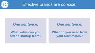 Effective brands are concise
One sentence:
What value can you
offer a startup team?
One sentence:
What do you need from
your teammates?
 
