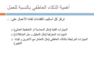 ‫للعمل‬ ‫بالنسبة‬ ‫العاطفي‬ ‫الذكاء‬ ‫أهمية‬
 ‫األعمال‬ ‫لقادة‬ ‫الكفاءات‬ ‫أساليب‬ ‫كل‬ ‫تركز‬‫على‬:
 ‫المهارات‬‫الفنية‬(‫العملي‬ ‫التخطيط‬ ‫أو‬ ‫المحاسبة‬ ‫مثل‬)
 ‫المهارات‬‫المعرفية‬(‫المشكالت‬ ‫حل‬ ‫و‬ ‫التحليل‬ ‫مثل‬)
 ‫بالذكاء‬ ‫المرتبطة‬ ‫المهارات‬‫العاطفي‬(‫قيادة‬ ‫و‬ ‫اآلخرين‬ ‫مع‬ ‫التعامل‬ ‫مثل‬
‫التغيير‬)
 