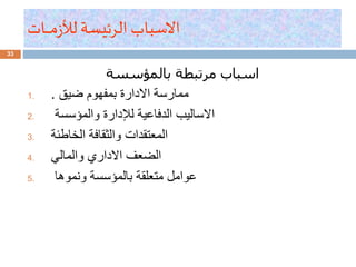 33
‫ـات‬‫ـ‬‫ـ‬‫ـ‬‫ـ‬‫ـ‬‫م‬‫ز‬‫لأل‬‫الرئيسة‬ ‫االسباب‬
‫بالمؤسسة‬ ‫مرتبطة‬ ‫اسباب‬
1. ‫ضيق‬ ‫بمفهوم‬ ‫االدارة‬ ‫ممارسة‬.
2. ‫والمؤسسة‬ ‫لإلدارة‬ ‫الدفاعية‬ ‫االساليب‬
3. ‫الخاطئة‬ ‫والثقافة‬ ‫المعتقدات‬
4. ‫والمالي‬ ‫االداري‬ ‫الضعف‬
5. ‫ونموها‬ ‫بالمؤسسة‬ ‫متعلقة‬ ‫عوامل‬
 