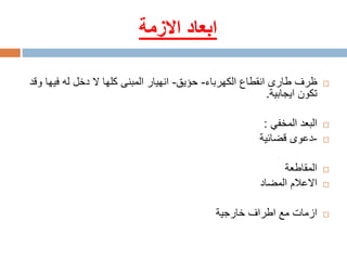 ‫االزمة‬ ‫ابعاد‬
‫ظرف‬‫طارى‬‫الكهرباء‬ ‫انقطاع‬-‫حؤيق‬-‫فيه‬ ‫له‬ ‫دخل‬ ‫ال‬ ‫كلها‬ ‫المبنى‬ ‫انهيار‬‫وقد‬ ‫ا‬
‫ايجابية‬ ‫تكون‬.
‫البعد‬‫المخفي‬:
-‫قضائية‬ ‫دعوى‬
‫المقاطعة‬
‫المضاد‬ ‫االعالم‬
‫خارجية‬ ‫اطراف‬ ‫مع‬ ‫ازمات‬
 